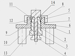 軸承軸徑和徑向分別意味著啥意思